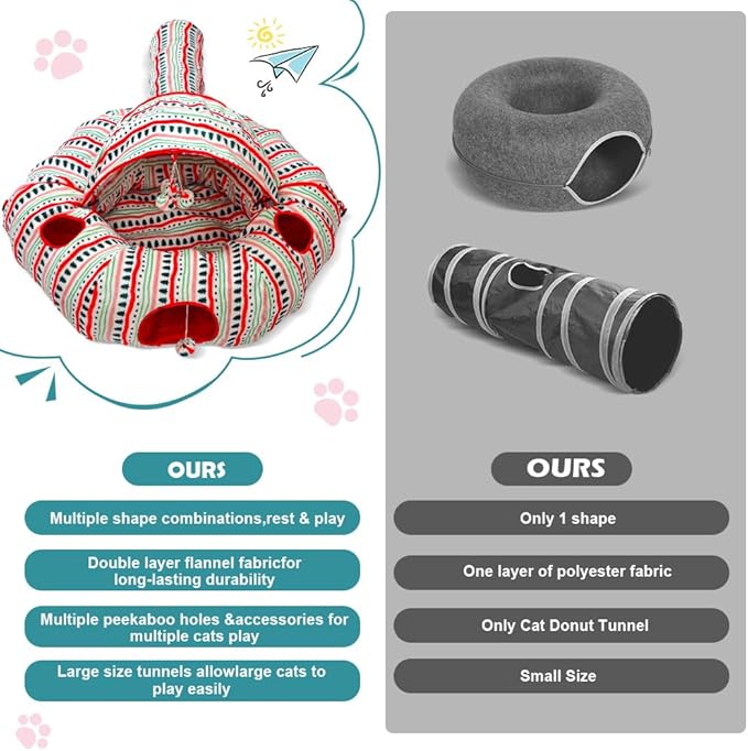 OUHOU Cat Tunnel Bed for Indoor Cats, Soft Plush Peekaboo Cat Cave Donut Tunnel, Multifunctional Cat Playground Toys Hideplace for Small Medium Large Cats, Kittens, Rabbit, Ferret (Red)