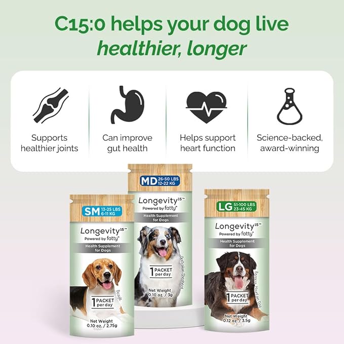 Yummy Combs Longevity15 – C15:0 – Fatty Acid Health Supplement for Dogs – Healthy Pet Supplies – for Small Dogs, 3 Pack