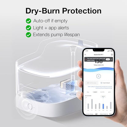 PETGUGU Cat Water Fountain, Automatic Water Dispenser, 2L Pet Water Fountain Transparent Water Tank, 8 Layers Filters Cat Fountain Dog Water Fountain Wireless Pump 2.4G WiFi PF1L