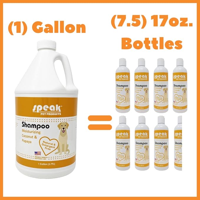 Speak Pet Products Natural Dog Shampoo with Pump, Moisturizing Coconut Papaya, 1 Gallon