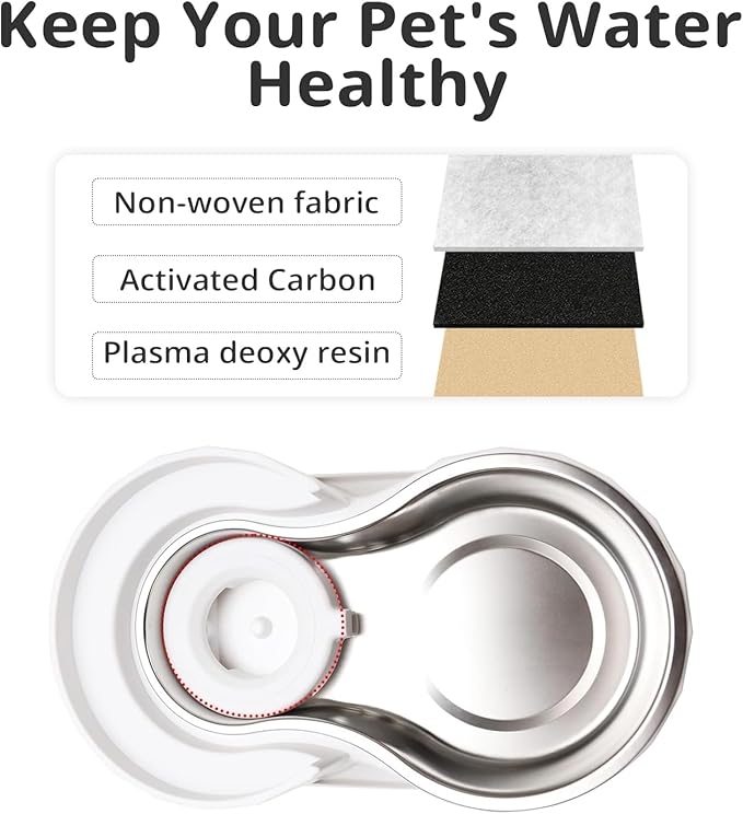 Baofum Gravity Pet Water Fountain Filters, Automatic Pet Waterer Replacement Filters for 3.6L/4.6L/6L/8L Dog Water Dispenser(4 Filters with 1Brush)