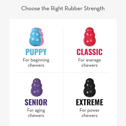 KONG Classic Stuffable Dog Toy - Fetch & Chew Toy for Dogs - Treat-Filling Capabilities & Erratic Bounce for Extended Play Time - Durable Natural Rubber Material - for XX-Large Dogs