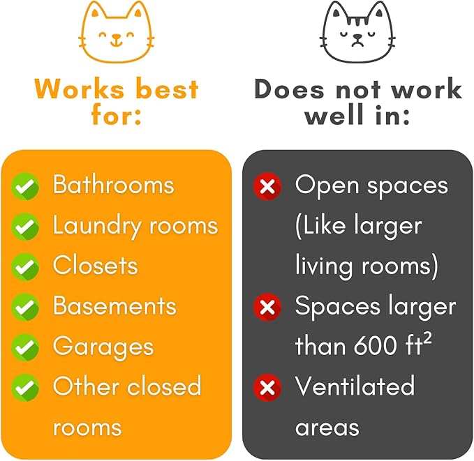 Litter Box Magic Cat Litter Deodorizer Jar (Orange Scent, 16 Oz, Pack of 1) - Cat Litter Odor Control Gel In A Jar - Cat Litter Box Pet Air Freshener - Litter Odor Eliminator to Freshen Air