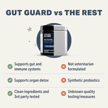 Four Leaf Rover Gut Guard - Dog Probiotics, Prebiotics, and Organic Herbs for Gut Health and Immune Support - Veterinarian Formulated - 30 Day Large Dog Supply