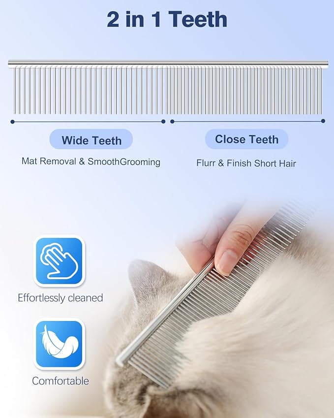 Fiurfiy 6-in-1 Dog Grooming Scissors - Professional Stainless Steel Hair Cutting Kit with Safety Rounded Tips, Ergonomic Soft-Grip Handles for Small & Large Dogs, Cats