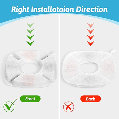 20 Pcs Cat Water Fountain Replacement Filters-10 Pack Water Fountain Filters 10 Pack Pre-Filter Sponges, pet fountain replacement filters Fit for 95oz/2.8L Cat Pet Fountain
