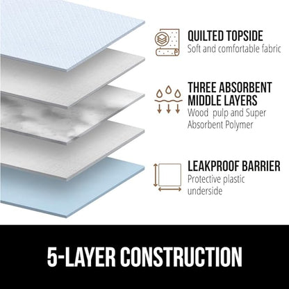 Gorilla Guard Disposable Puppy Pads, 5 Layer Pee Pads for Dogs, Absorbent Diaper Changing Pad, Dog Potty Training Supplies, Quick Dry Pet Housebreaking Essentials for Puppies, 25 Count 22x22 in