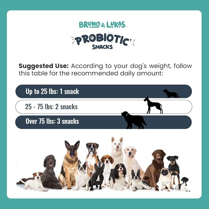 Bruno & Lukas Probiotic Chews for Dogs – Digestive Health & Gut Flora Support – Dog Probiotics for Diarrhea, Loose Stools, Itchiness & Immune Support – 90 Chews, Made in USA