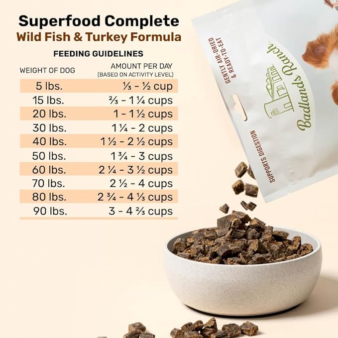 BADLANDS RANCH by Katherine Heigl – Superfood Complete Air-Dried Fish & Turkey Dog Food – High Protein with Superfoods for Daily Wellness & Consistent Nutrition – 64 oz (Pack of 2)