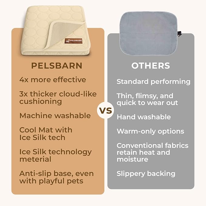 Pelsbarn Dog Cooling Mat- Ice Silk Summer Comfort, Self Cooling, Non-Slip Dog Pad, Durable & Washable, Mat for Large Dogs 25"" x 37"", Support Shelter Dogs with Every Purchase (Beige)