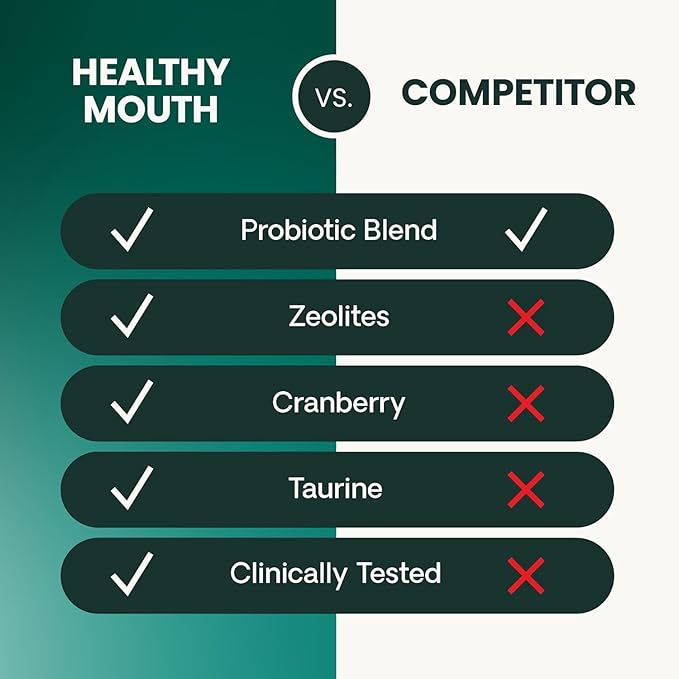 VetriScience Healthy Mouth Dog Dental Powder, 2Pack – Helps Reduce Plaque & Tartar Buildup, Support Clean Teeth & Fresh Breath, Vet-Formulated Oral Care Powder for Dogs Cats, NASC Certified, 2 x 4.2oz