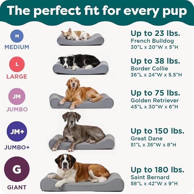 Furhaven Orthopedic Dog Bed for Large Dogs w/ Removable Washable Cover, For Dogs Up to 150 lbs - Ultra Plush Faux Fur & Suede Luxe Lounger Contour Mattress - Gray, Jumbo Plus/XXL