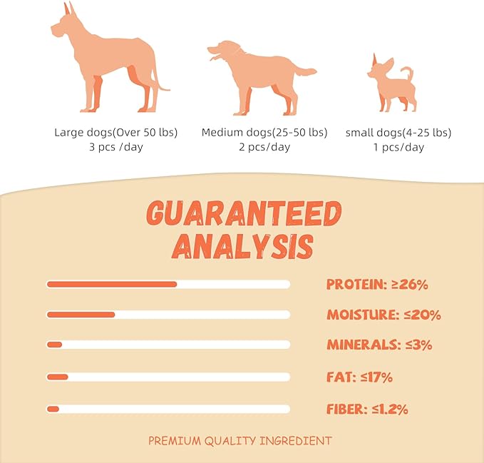 Pawmate Dog Treats Chicken Wrapped Banana Slices with 1% Taurine, Healthy Training Snacks Rich in Natural Fiber, Rawhide-Free Grain-Free Soft Chews for Small Medium Dogs, 10.6 oz