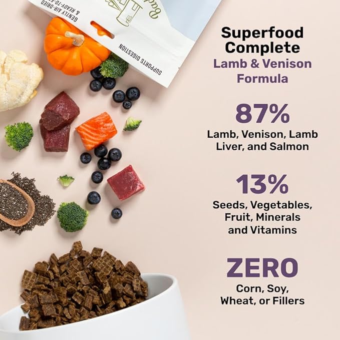 BADLANDS RANCH by Katherine Heigl – Superfood Complete Air-Dried Lamb & Venison Dog Food – High Protein with Superfoods for Daily Wellness & Consistent Nutrition – 64 oz (Pack of 4)