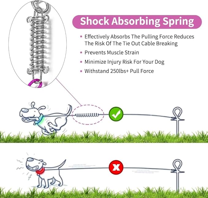 Tie Out Cable for Dog,25FT Dog Leads with Swivel Hook and Shock Spring,Heavy Duty Tie Out Cable for Large Dogs Up to 125lbs,Durable Dogs Runner Tether Line for Outdoor,Yard