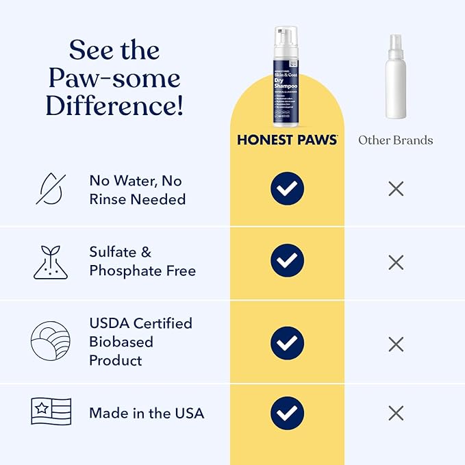 Honest Paws Dog Dry Shampoo - Waterless No Rinse Foaming Formula Reducing Itch Cleanse Hydrate Nourish Dry Skin and Smelly Coat Help Decrease Odor Shedding and Allergies - Oatmeal & Lavender - 6.3 oz
