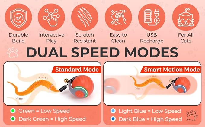 Dr. Fluffyyes Interactive Cat Toy Ball - Motion-Activated, USB Rechargeable Cat Toys for Indoor Cats with Anti-Scratch Cover & 2 Changeable Tails - Enrichment Toy for Active Cats & Kittens