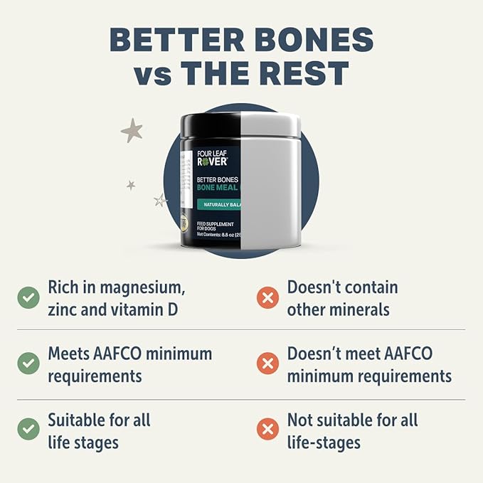 Four Leaf Rover Better Bones Bone Meal for Dogs - Dog Calcium Supplement for Healthy Joints, Teeth, & Bones - from 100% Grass-Fed New Zealand Beef Bone