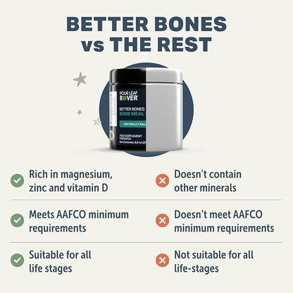 Four Leaf Rover Better Bones Bone Meal for Dogs - Dog Calcium Supplement for Healthy Joints, Teeth, & Bones - from 100% Grass-Fed New Zealand Beef Bone