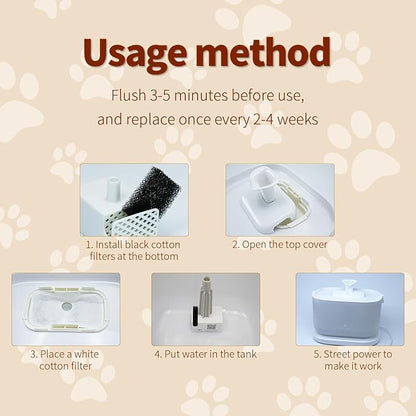 24 Pcs Cat Water Fountain Filters Compatible with PETLIBRO,12 Pack Fountain Replacement Filters & 12 Pack Pre-Filter Sponges for 2.5L/84oz PLWF005 & PLWF105 & PLWF115