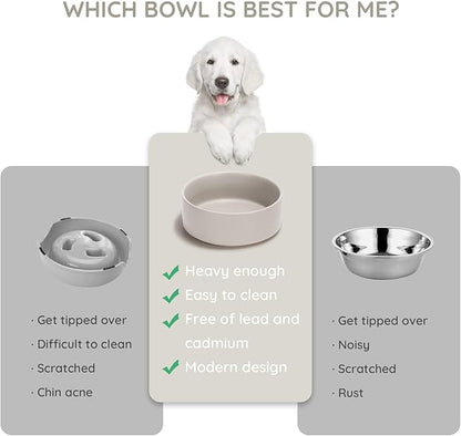 SPUNKYJUNKY 60OZ Ceramic Dog and Cat Bowl, Modern Cute Weighted Food Water Bowl for Replacement Grey (2 Pack)