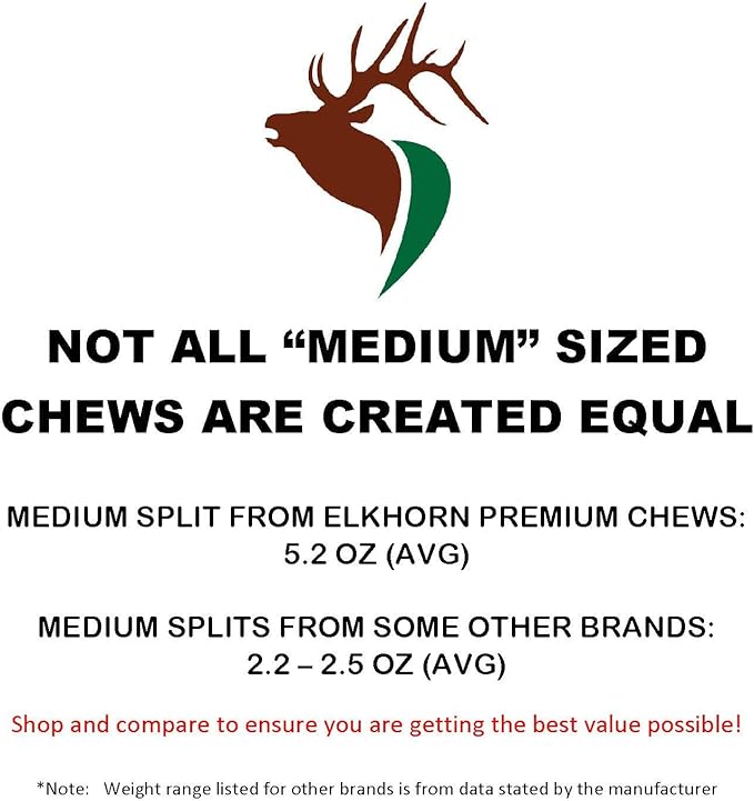 Elkhorn Premium Chews - Medium Split Twin Pack (for 20-40 lb Dogs and Puppies) Premium Grade Elk Antlers for Dogs (2 Pieces) Sourced in The USA