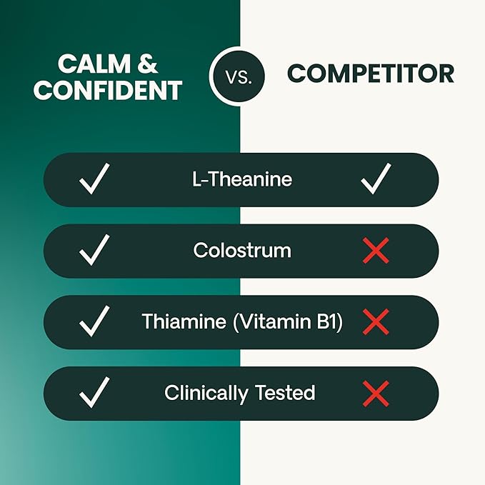 VetriScience Calm & Confident Chews, Composure Clinically Tested Calming and Anxiety Supplement for Dogs, Reduce Stress and Fear, Ideal for Thunderstorms, Fireworks and Travel, Bacon, 120 Count