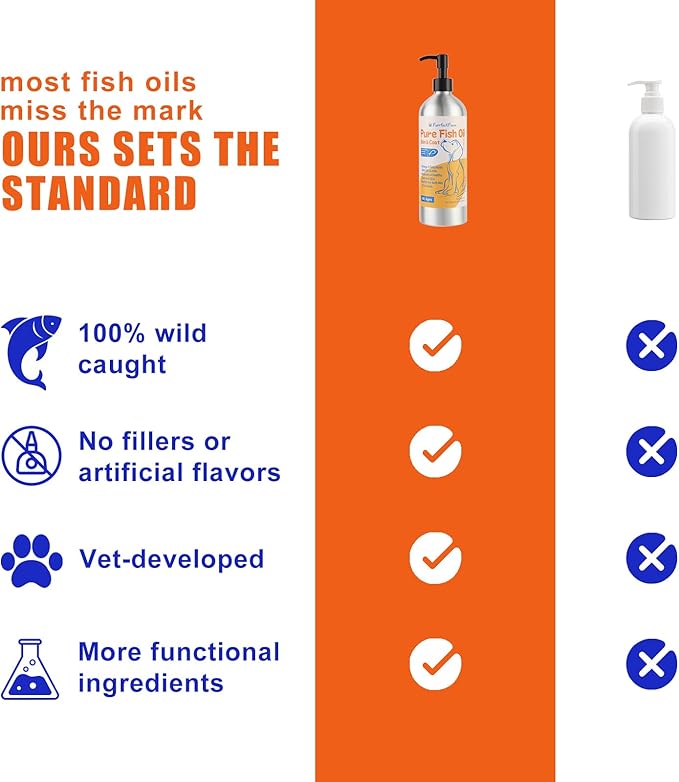 PurrfectPaws Wild Alaskan Omega-3 Blend Pollock + Salmon Oil for Dogs and Cats- Skin and Coat Support, Omega 3 Supplement for Pets, 16oz