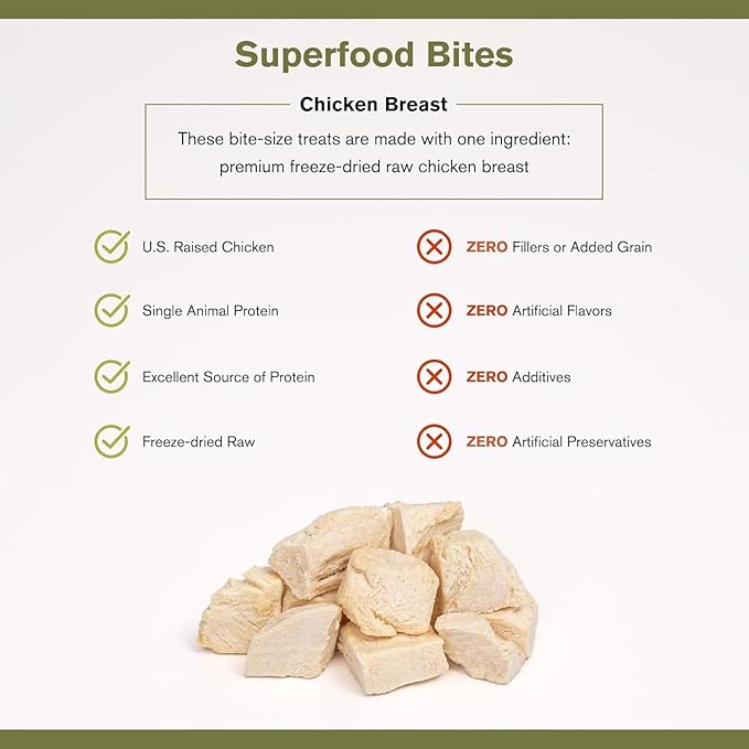BADLANDS RANCH by Katherine Heigl – Superfood Bite Freeze-Dried Raw Chicken Breast Dog Treats – High Protein Single-Ingredient Snacks for Training, Rewards & Daily Wellness – 4 oz (Pack of 4)