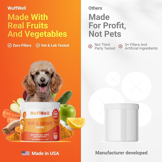 WuffWell Hip and Joint Supplement for Dogs – Natural Ingredients with Chondroitin, MSM, Turmeric, and Glucosamine – Supports Hip Dysplasia, Arthritis, and Mobility – 140 Count, Made in USA