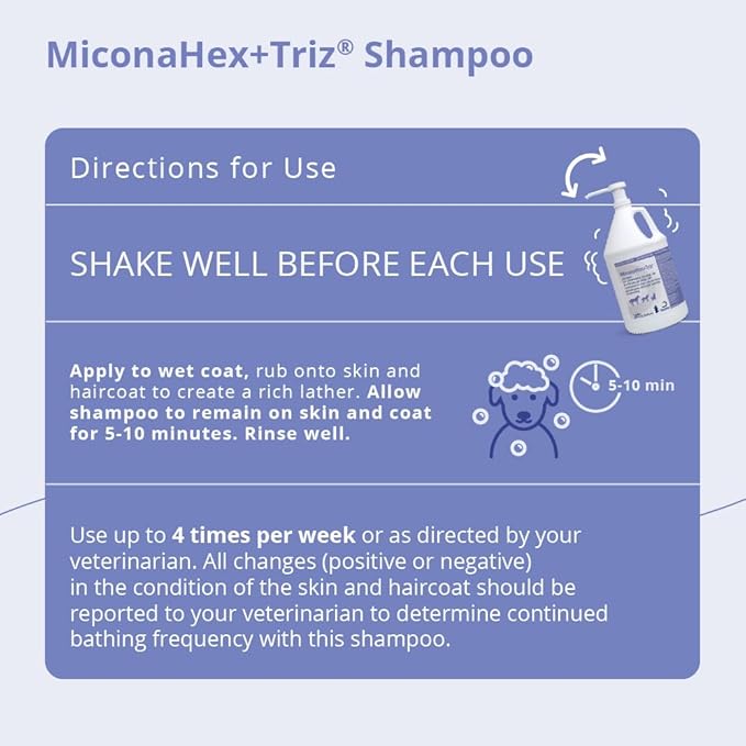 MiconaHex+Triz Shampoo for Dogs, Cats and Horses, Gallon