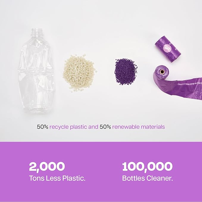 Dog Poop Bags with Handles 60 Rolls 720 Counts Big Sizes Leak Proof and Extra Thick Waste Bags Refill Rolls for Walking Small Medium Large Dogs Cats Litter With 2 Dispensers Lavender Scented