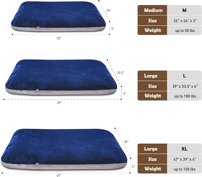 Magic Dog Super Soft Medium Dog Bed, 32 Inches Orthopedic Foam Pet Beds with Anti Slip Bottom, Dog Sleeping Mattress with Removable and Washable Cover, Blue M,32'' X 24'' X 3''