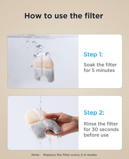 FEELNEEDY 6 Packs Dog Water Fountain Filters & 6 Packs Pump Filters Sponges Replacement, Pet Water Fountain Filter for 3Gal/12L Dog Water Dispenser (FN-W13)
