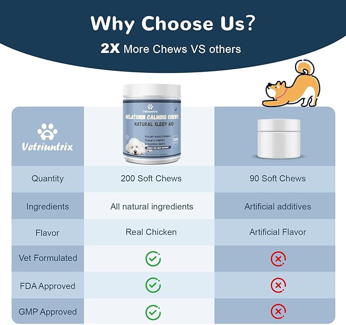 Vetriuntrix Melatonin for Dogs, Dog Calming Chews for Sleep Aid, Fireworks, Storms, Thunder, Barking, Separation, Calming Chews for Dogs with Valerian Root & L-Theanine, 90 Count