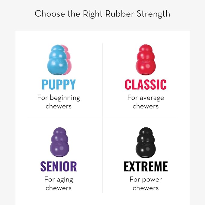 KONG Classic Stuffable Dog Toy - Fetch & Chew Toy for Dogs - Treat-Filling Capabilities & Erratic Bounce for Extended Play Time - Durable Natural Rubber Material - for Extra Small Dogs