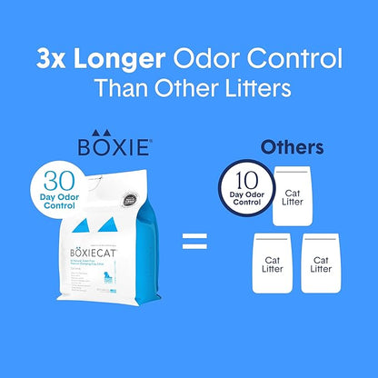 Boxie Unscented 30 Day Odor Control Clumping Clay Cat & Kitty Litter 40 lb, 99.9% Dust-Free, Hard Flat Top Clumps, No Fragrances No Fillers, Long-Lasting, Easy to Scoop