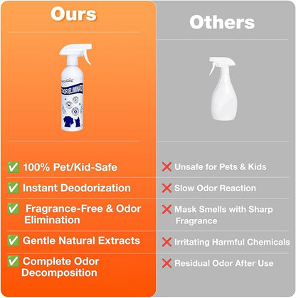 Pet Odor Eliminator for Strong Odor Fragrance Free Colorless and Odorless 16.9oz Spray with Safe Highly Effective Ingredients Carpet Deodorizer and Cat Litter Deodorizer Suitable for Dogs and Cats