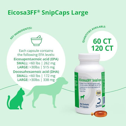 Eicosa3FF SnipCaps Omega 3 Free Fatty Acid Capsules for Dogs - Large, 60 ct