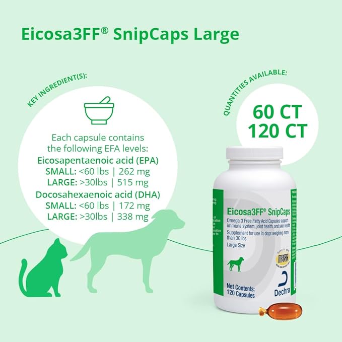 Eicosa3FF SnipCaps Omega 3 Free Fatty Acid Capsules for Dogs - Large, 120 ct