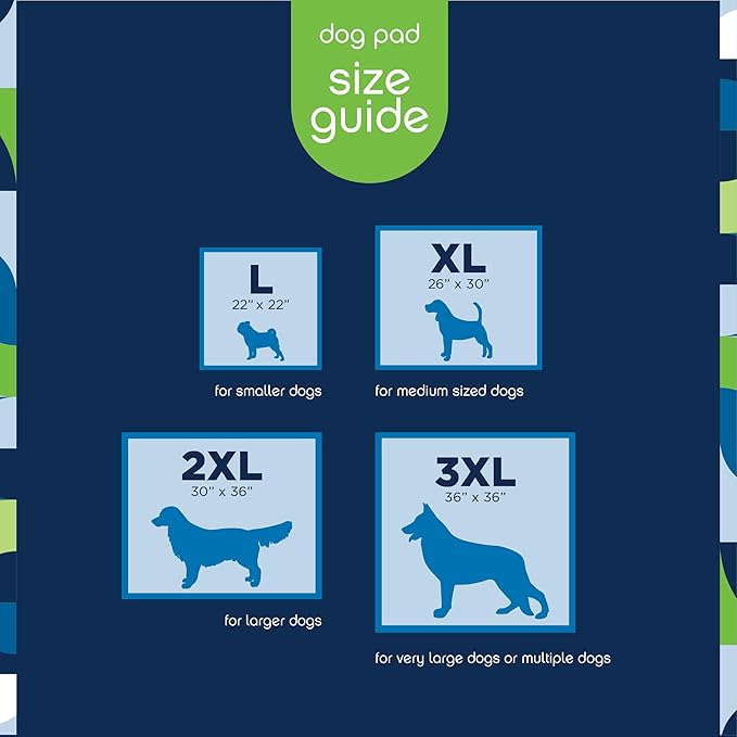 Pet Life Unlimited Smart Prints Extra Large Puppy Pads – 26" x 30", 50 Count (XL) | Stylish Dog Training Pads with Odor Controlling Wetness-Activated Sweet Bluegrass Scent | USA Made