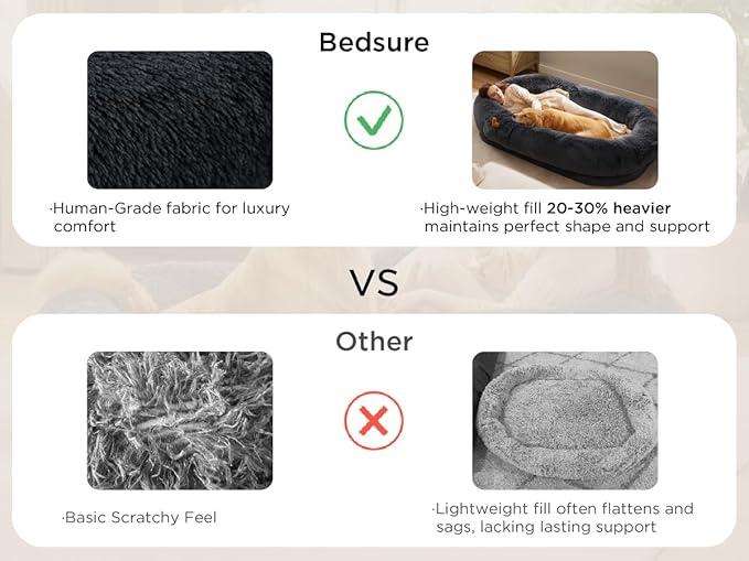 Bedsure Calming Human Dog Bed, 71" x 44" x 12" Giant Human Dog Bed for Adults People Fits Pet Families with Storage Pocket, Fluffy Faux Fur Orthopedic Pet Bean Bed, Camel