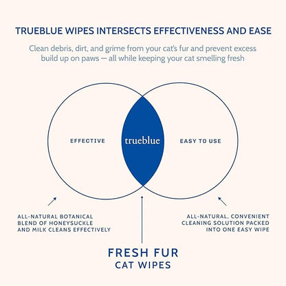 TrueBlue Milk & Honeysuckle Fresh Fur Cat Cleaning Wipes - Pre-Moistened Cleansing Pads for Cleaning Dirty Paws, Coats, Cats, Kittens – Extra Large – 8”x7” – 100 Count