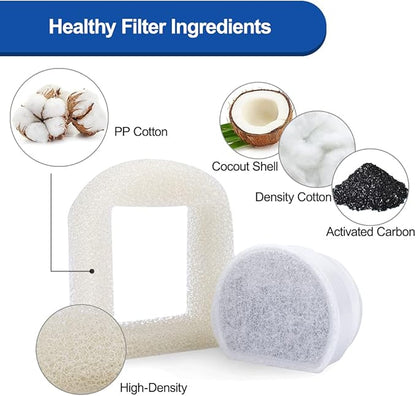 MyfatBOSS 18PCS Carbon Filters and Foam Pre-Filter Replacement Set Compatible with Petsafe Drinkwell Avalon Pagoda Seascape Sedona Water Bowl Fountain Prefilters,Pet Water Fountain Filters,12+6 Pack