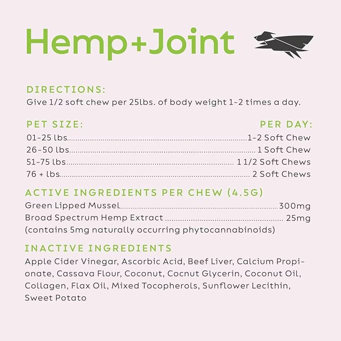 Super Snouts Hemp & Joint Chew for Dogs & Cats, 30 Chews (Up to 60 servings) – Made in USA Hip & Joint Supplement with Green Lipped Mussels, Hemp Helps Calms Joint Inflammation & Relief Joint Pain