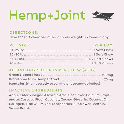 Super Snouts Hemp & Joint Chew for Dogs & Cats, 30 Chews (Up to 60 servings) – Made in USA Hip & Joint Supplement with Green Lipped Mussels, Hemp Helps Calms Joint Inflammation & Relief Joint Pain