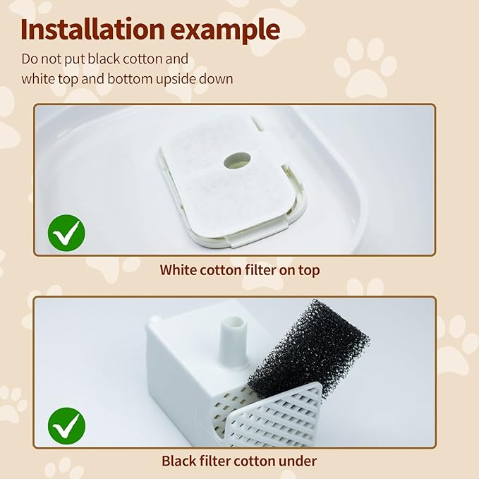 32 Pcs Cat Water Fountain Filters Compatible with PETLIBRO,16 Pack Fountain Replacement Filters & 16 Pack Pre-Filter Sponges for 2.5L/84oz PLWF005 & PLWF105 & PLWF115