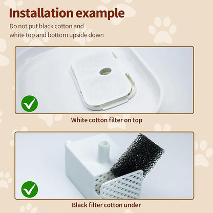 32 Pcs Cat Water Fountain Filters Compatible with PETLIBRO,16 Pack Fountain Replacement Filters & 16 Pack Pre-Filter Sponges for 2.5L/84oz PLWF005 & PLWF105 & PLWF115