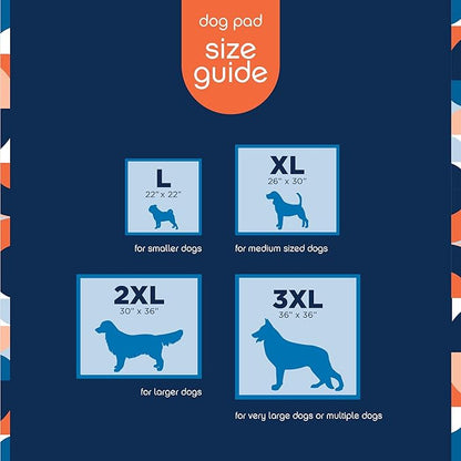 Pet Life Unlimited Smart Prints Large Puppy Pads – 22" x 22", 40 Count (L) | Stylish Dog Training Pads with Odor Controlling Wetness-Activated Sweet Bluegrass Scent | USA Made