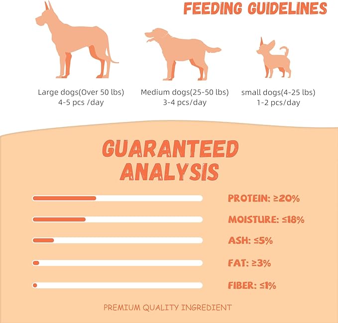 Pawmate Dog Treats Pumpkin Biscuits Chicken Wrapped, Healthy Chewy Snacks High Fiber Low Fat, Training Treats for Small Medium Large Dogs, 10.6 oz